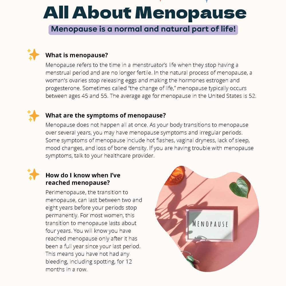 All-About-Menopause