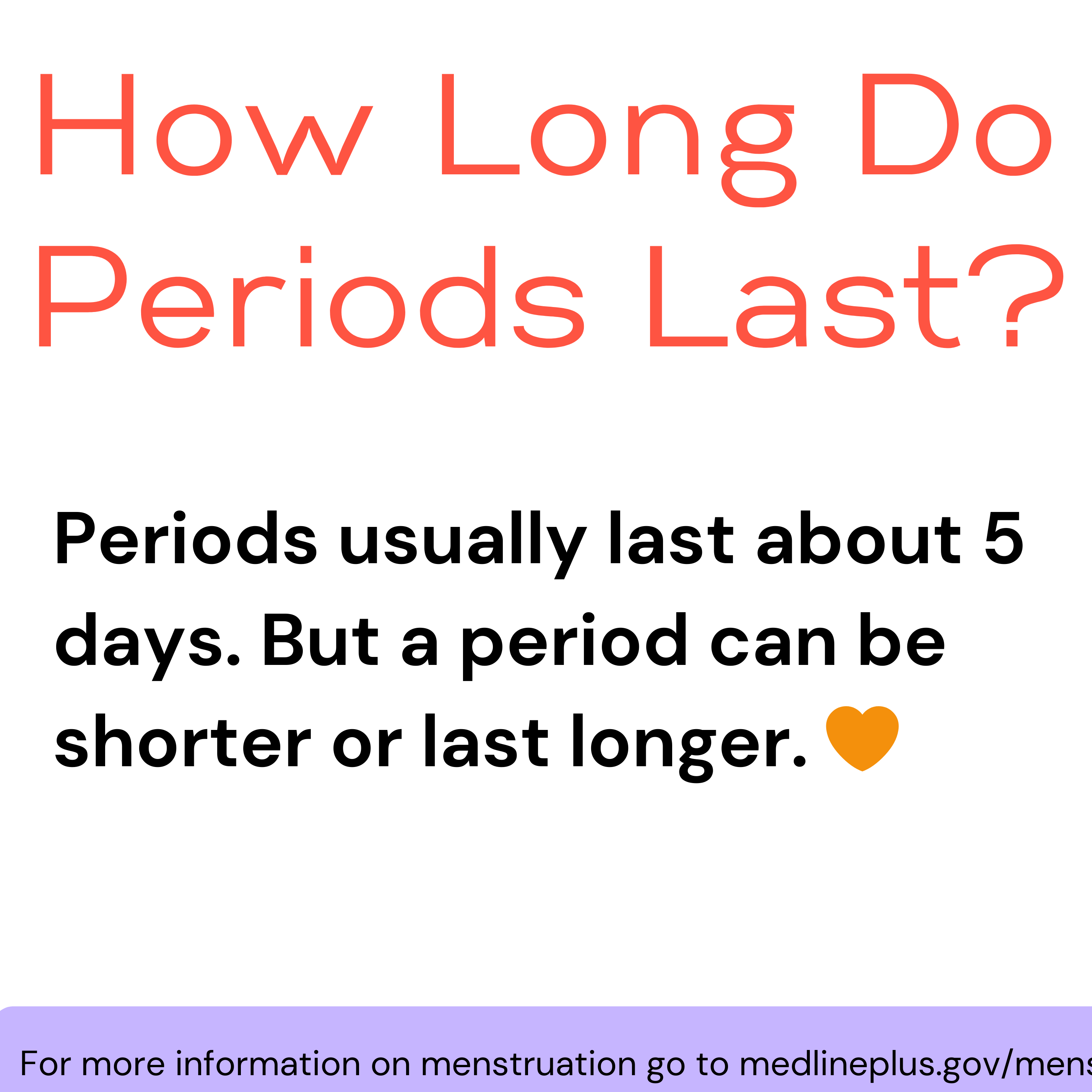 Graphic of How Long Do Periods Last