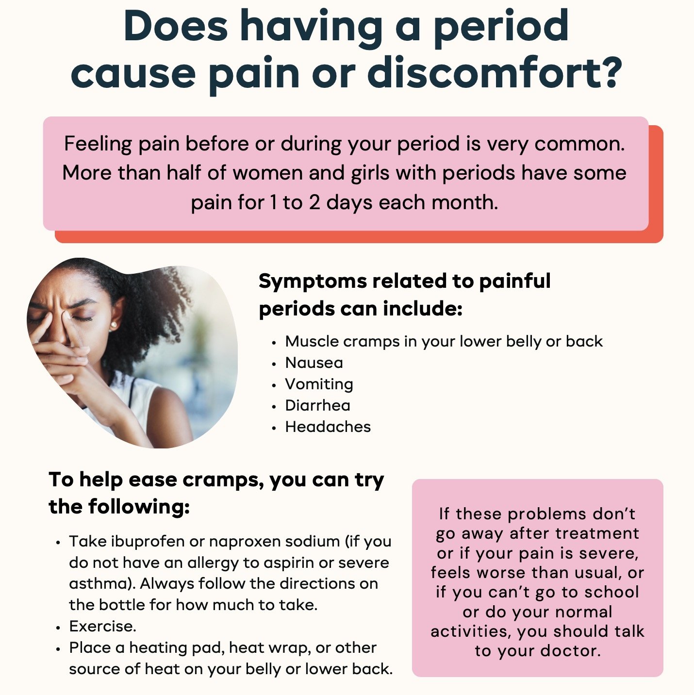 Graphic of "Does having a period cause pain or discomfort?"