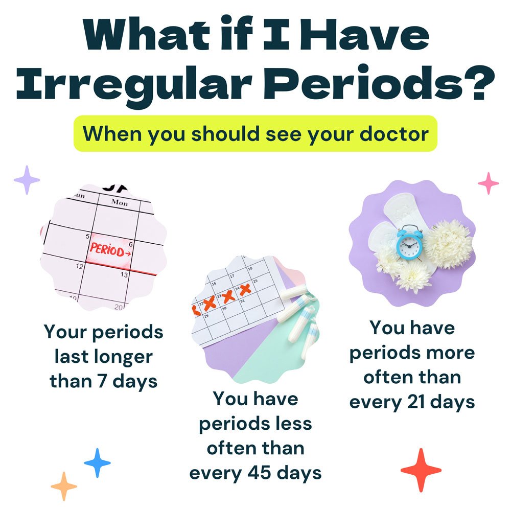 What If I Have Irregular Periods