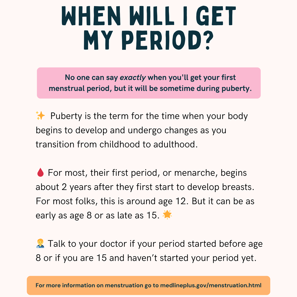 When Will I Get My Period?